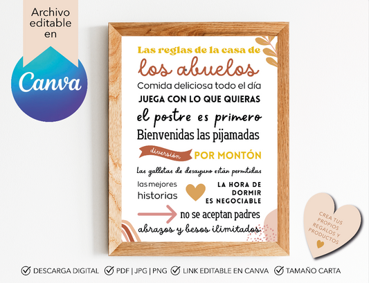 Reglas de la Casa de los Abuelos Editables en Canva, plantilla imprimible, regalos personalizados