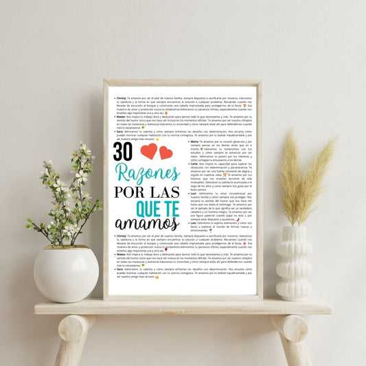 Póster editable imprimible de razones por las que te amamos, regalo personalizado, aniversario, cumpleaños para mujeres y hombres